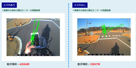 JAFユーザーテスト（資料編）「歩行中・自転車乗車中の＜ながらスマホ＞」