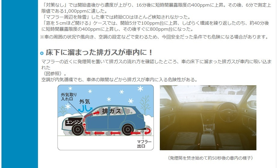 JAFユーザーテスト（資料編）「車が雪で埋まった場合、CO中毒に注意！」