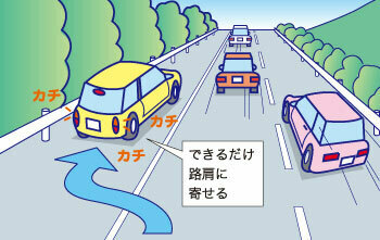 クルマ何でも質問箱