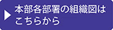本部各部署の組織図はこちらから