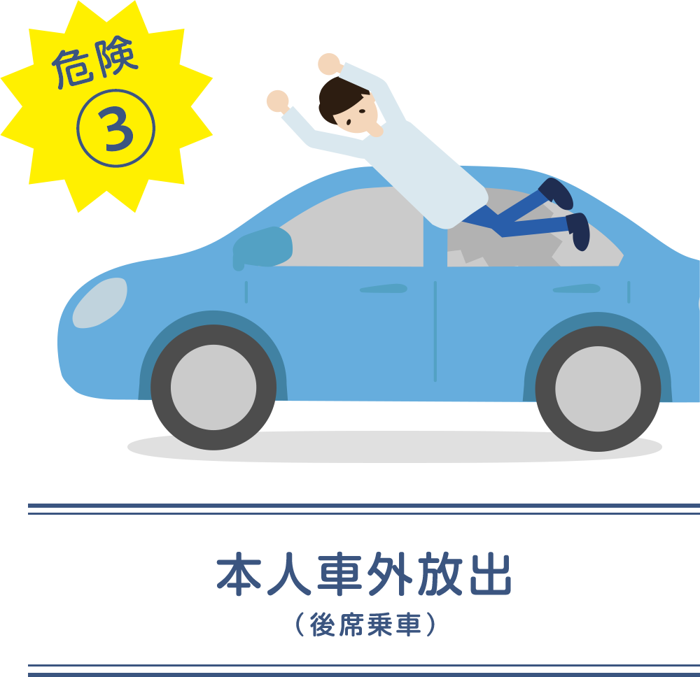 本人車外放出（後座乗車）