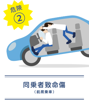 同乗者致命傷（前席乗車）