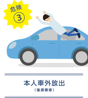 本人車外放出（後座乗車）