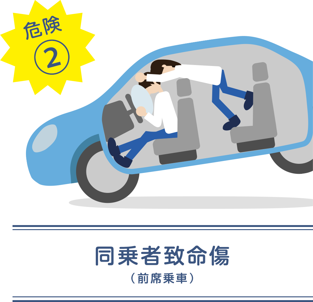 同乗者致命傷（前席乗車）