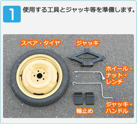 使用する工具とジャッキ等を準備します。