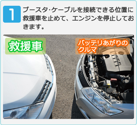 ブースタ･ケーブルを接続できる位置に 救援車を止めて、エンジンを停止しておきます。