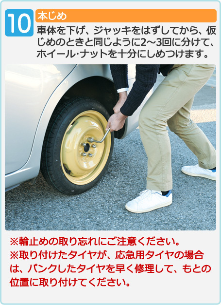 本じめ　車体を下げ、ジャッキをはずしてから、仮じめのときと同じように2～3回に分けて、ホイール･ナットを十分にしめつけます。