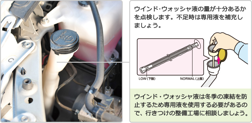 ウインド・ウォッシャ液の量