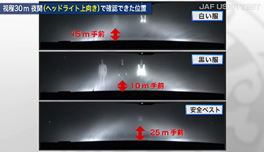 濃霧のとき、前方のクルマや歩行者はどう見える？（JAFユーザーテスト） | JAF