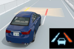 このハンドルの動きに車両が反応し、車線を逸脱しそうになると警報や表示でドライバーに知らせます。