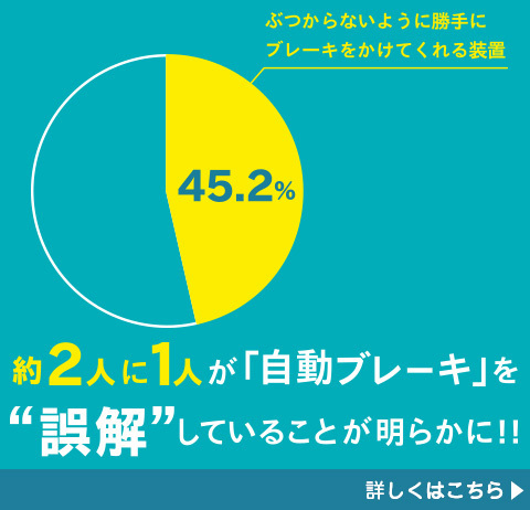 ドライバーを支援する最新システム 先進安全自動車 Asv の紹介 Jaf