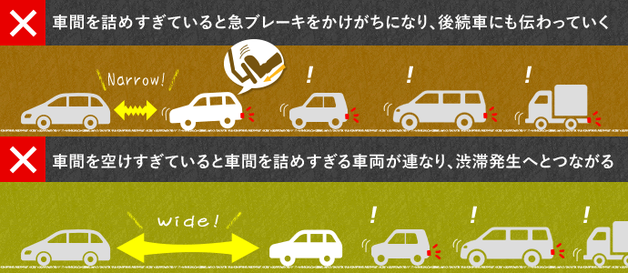 走行車線をACCを使って走ろう！（イメージ）