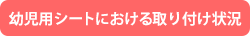 幼児用シートにおける取り付け状況