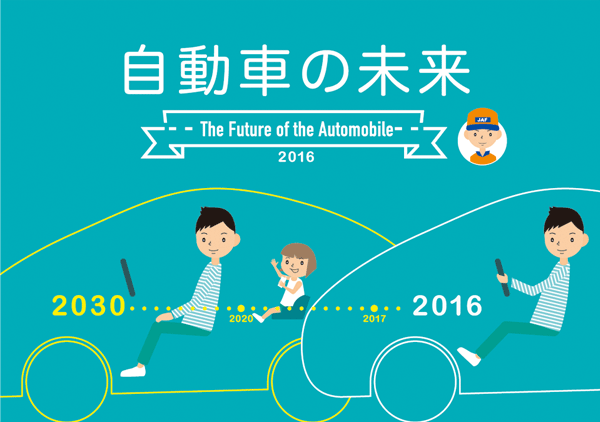インフォグラフィック「自動車の未来」