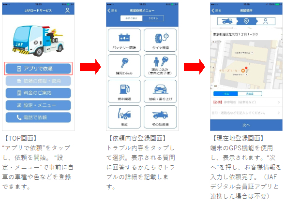 ロードサービスが簡単に呼べるスマートフォンアプリ Jafを呼ぶ リリース Jaf