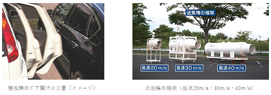 強風時のドア開けに注意(イメージ)(左)/送風機の種類(風速20m/s・30m/s・40m/s)(右)