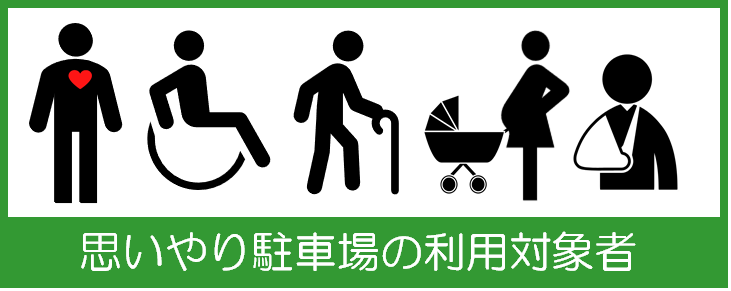 駐車場利用にも「思いやり」を！ 「思いやり駐車場」に関する