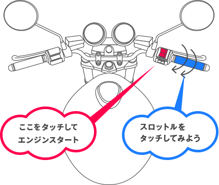 HONDA CBX1000 排気音 イメージ図