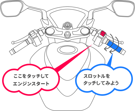  Kawasaki ZXR250 排気音 イメージ図