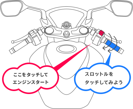 HONDA VF1000R 排気音 イメージ図