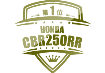 第1位 HONDA CBR250RR
