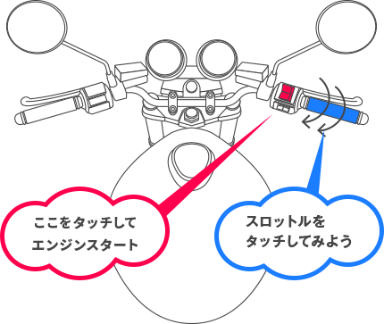 Kawasaki Z400FX 排気音 イメージ図