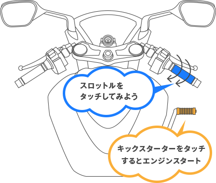SUZUKI RGV250ガンマ 排気音 イメージ図