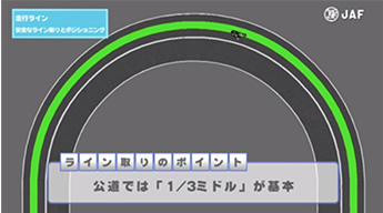 公道では「3分の1ミドル」が基本