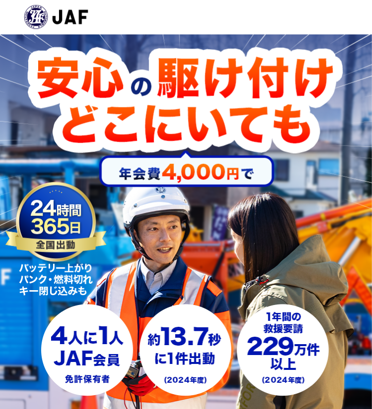 年会費4,000円で、どこにいても24時間365日駆け付ける安心のロードサービスの案内