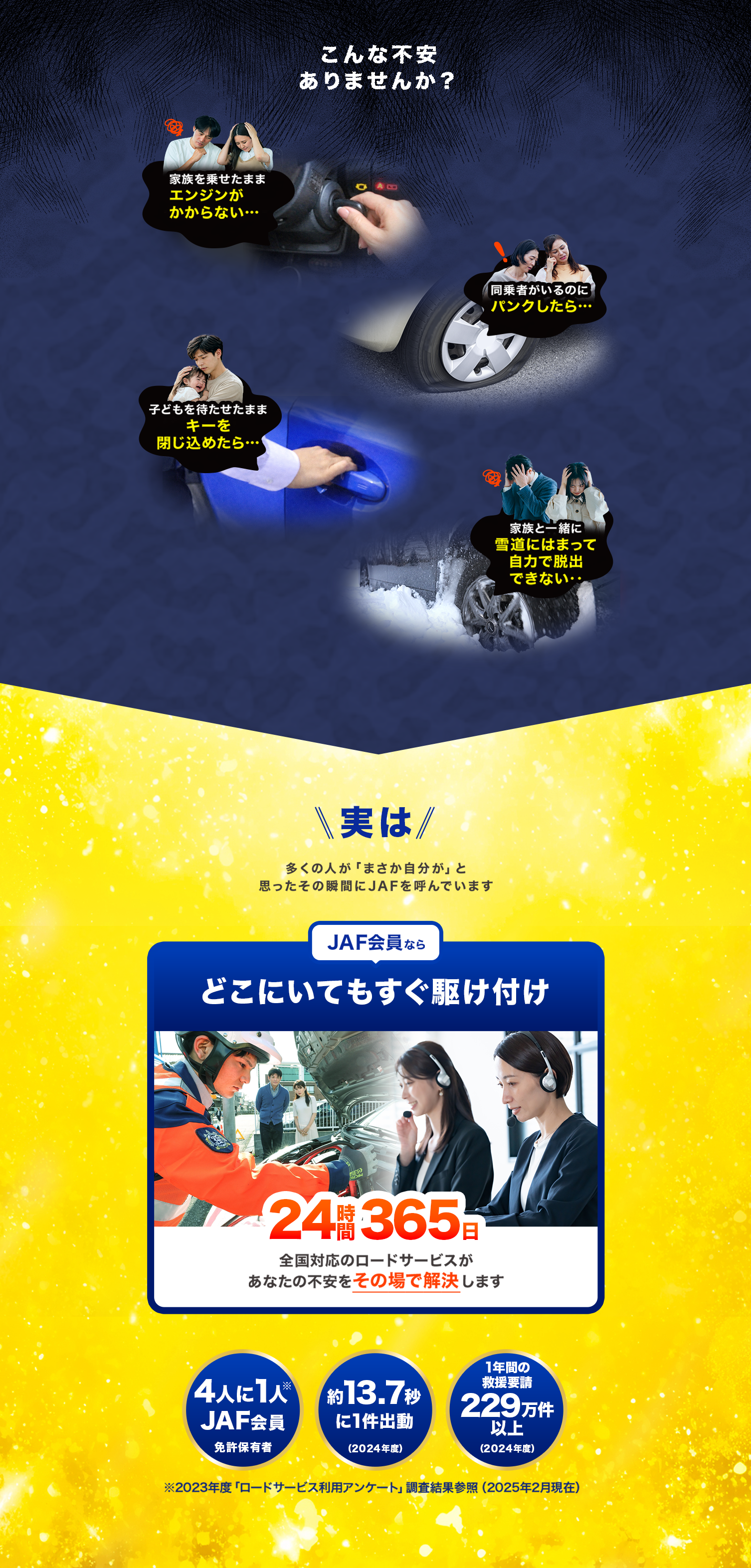 車のトラブル時に24時間365日対応するロードサービスのメリットを紹介するイメージ