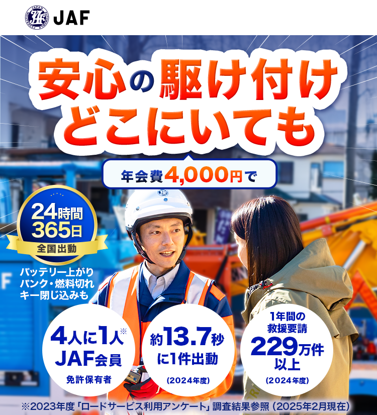 年会費4,000円で、どこにいても24時間365日駆け付ける安心のロードサービスの案内