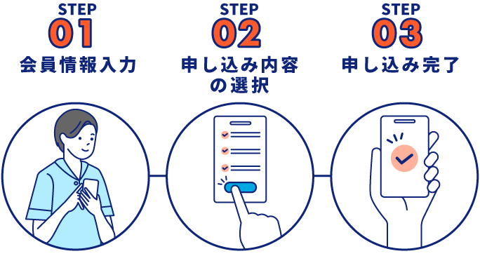 STEP01 会員情報入力　STEP02 申し込み内容の選択　STEP03 申し込み完了