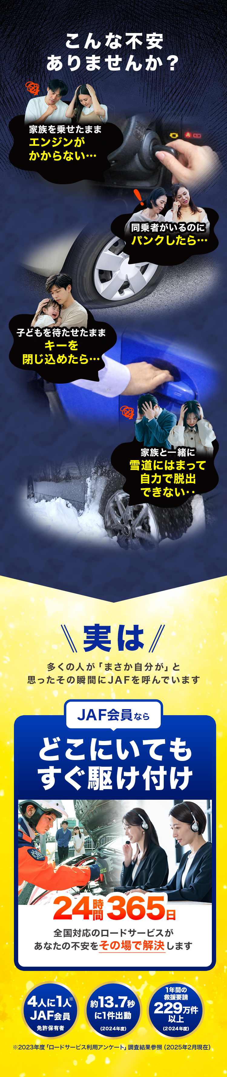車のトラブル時に24時間365日対応するロードサービスのメリットを紹介するイメージ