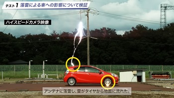 落雷実験～車や車内にいる人への影響は？～【JAFユーザーテスト】