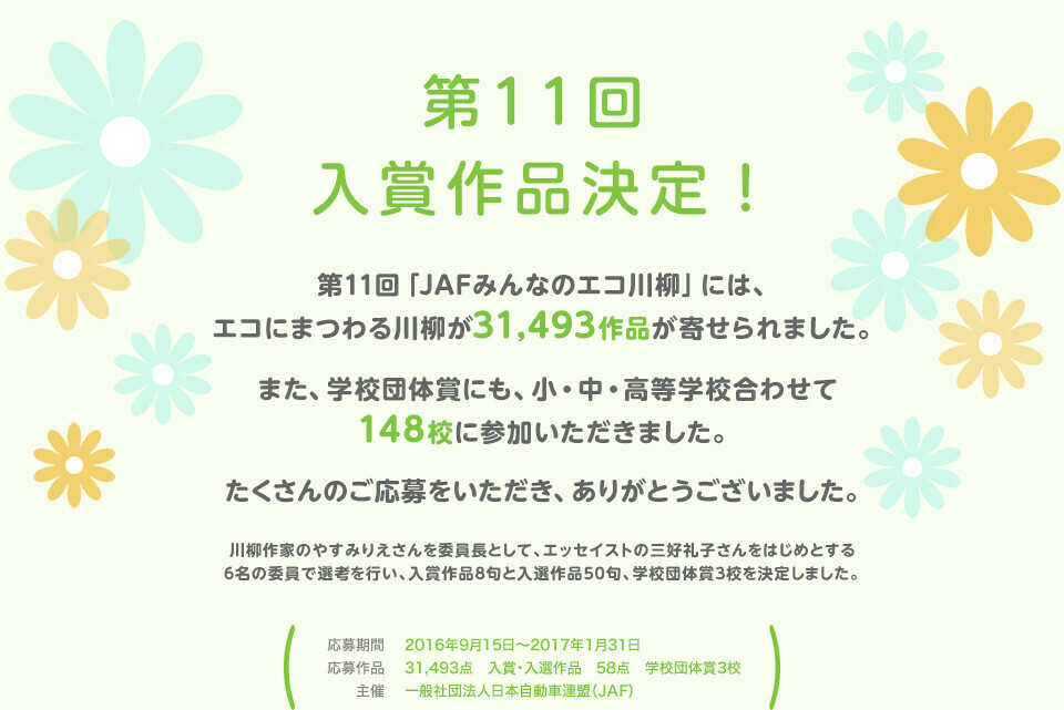 第11回 入賞作品決定！第11回「JAFみんなのエコ川柳」には、エコにまつわる川柳が31,493作品が寄せられました。また、学校団体賞にも、小・中・高等学校合わせて148校に参加いただきました。たくさんのご応募をいただき、ありがとうございました。川柳作家のやすみりえさんを委員長として、エッセイストの三好礼子さんをはじめとする6名の委員で選考を行い、入賞作品8句と入選作品50句、学校団体賞3校を決定しました。／応募期間：2016年9月15日～2017年1月31日／応募作品：31,493点　入賞・入選作品　58点　学校団体賞3校／主催：一般社団法人日本自動車連盟（JAF）