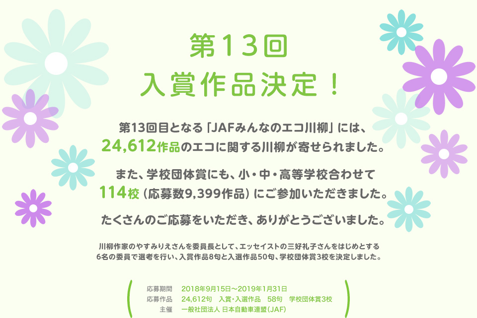 第13回 入賞作品決定！第13回目となる「JAFみんなのエコ川柳」には、24,612作品のエコに関する川柳が寄せられました。また、学校団体賞にも、小・中・高等学校合わせて114校（応募数9,399作品）にご参加いただきました。たくさんのご応募をいただき、ありがとうございました。川柳作家のやすみりえさんを委員長として、エッセイストの三好礼子さんをはじめとする6名の委員で選考を行い、入賞作品8句と入選作品50句、学校団体賞3校を決定しました。／応募期間：2018年9月15日～2019年1月31日／応募作品：24,612句　入賞・入選作品　58句　学校団体賞3校／主催：一般社団法人日本自動車連盟（JAF）