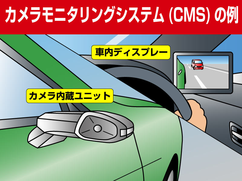 ミラーレス車とは どんなクルマですか Jaf