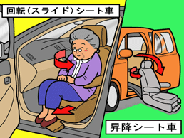 福祉車両って、どんなクルマ？ | JAF クルマ何でも質問箱