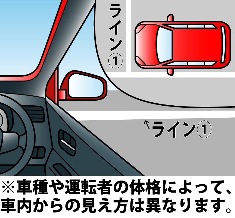 車両感覚を身につけるには | JAF クルマ何でも質問箱