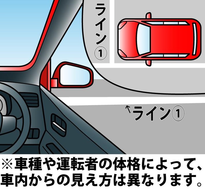 駐車が苦手 駐車のコツ教えます 初心者 ペーパードライバーの方大歓迎 Jaf