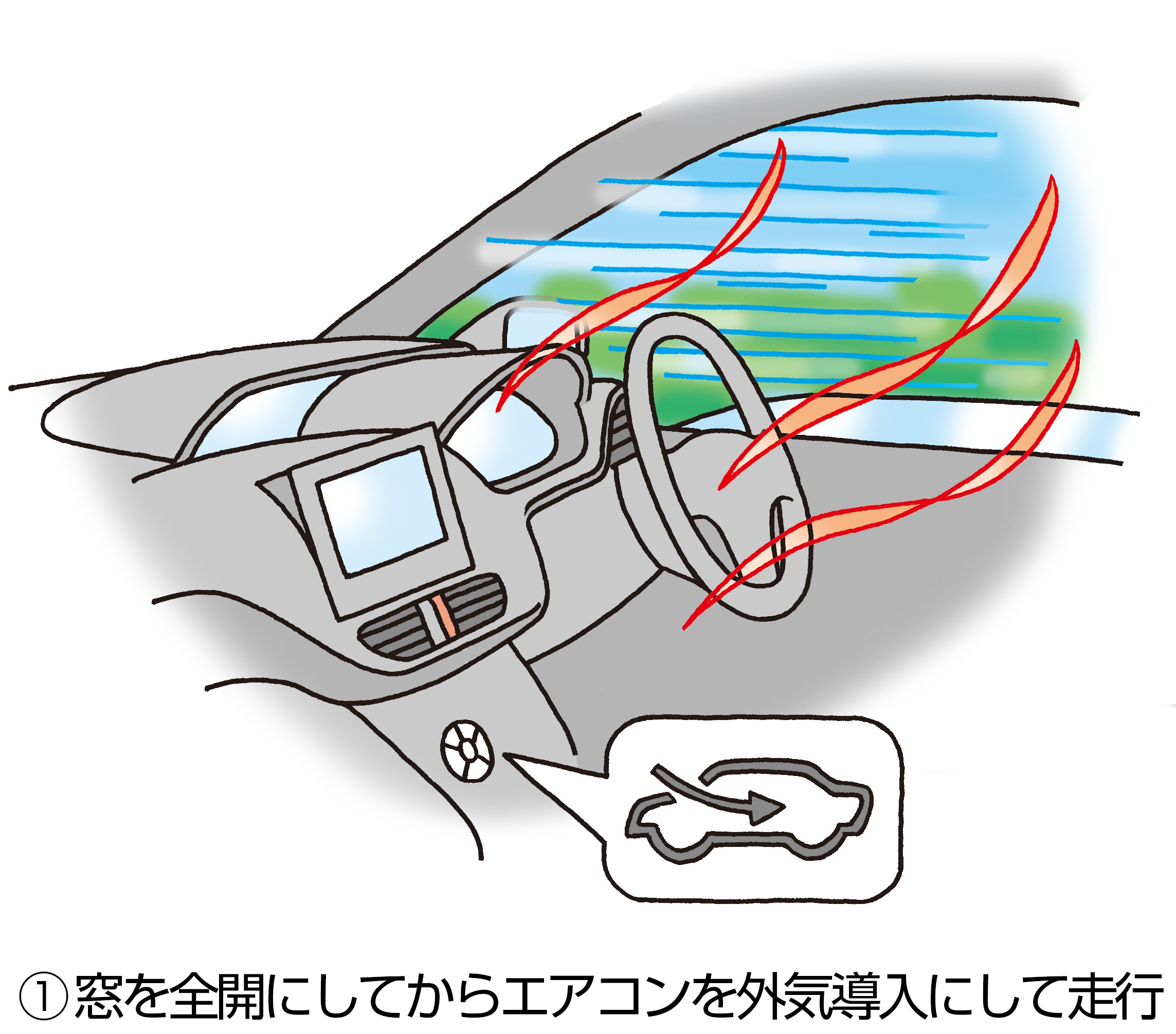 夏などに高温になる車内温度を最も素早く下げる方法は Jaf クルマ何でも質問箱