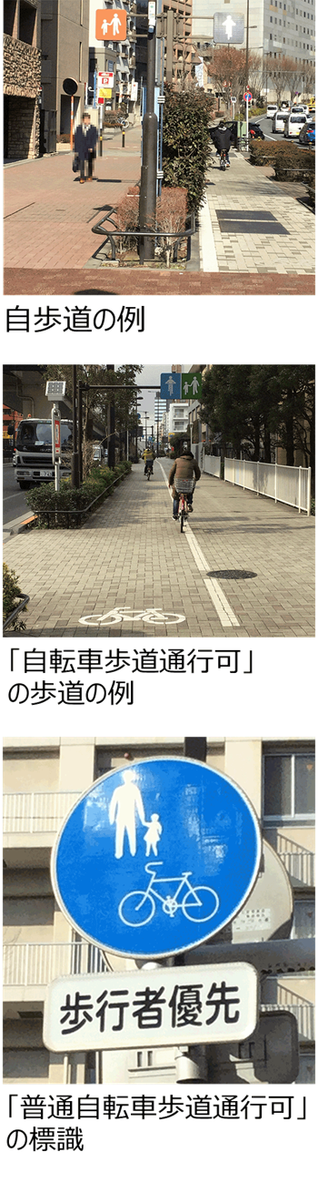 道路標識 Jaf