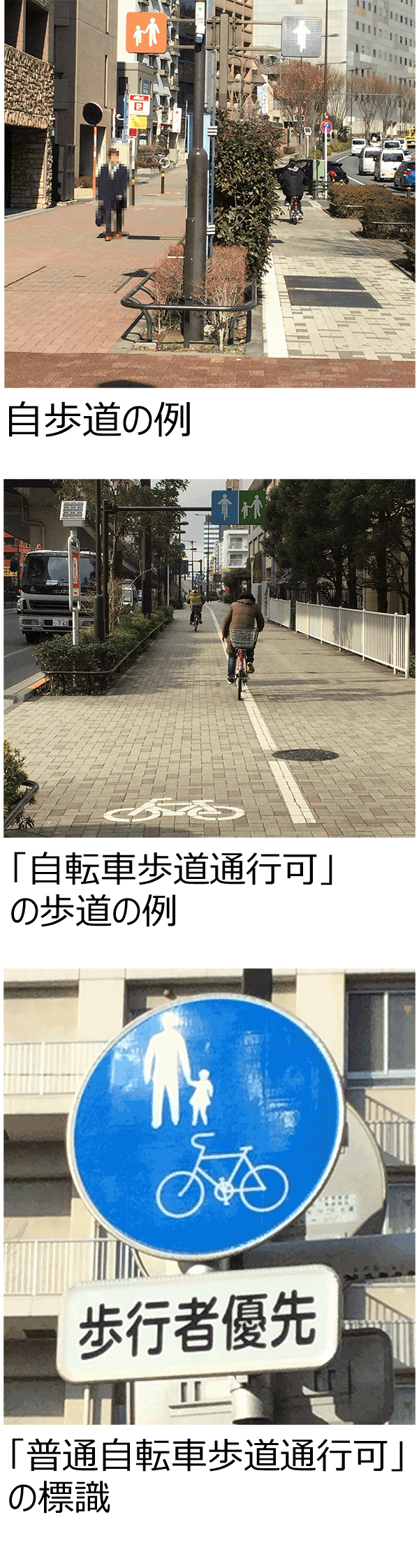 4号 自転車通行帯