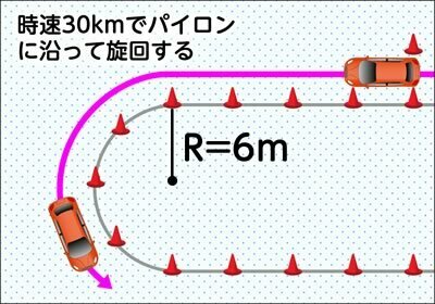 雪道でのタイヤチェーンは どのタイヤに装着すればいいのですか Jaf クルマ何でも質問箱