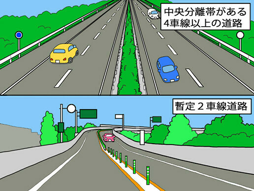 中央分離帯がない高速道路を走るときの注意点 | JAF クルマ何でも質問箱