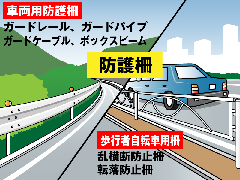 ガードレールは車両用防護柵の一種