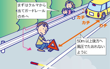 高速道路で事故や故障が発生したらどうすればいいのですか？ | JAF