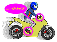 バイクのabs Jaf