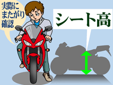 カタログに記載された数値で大切なところは?