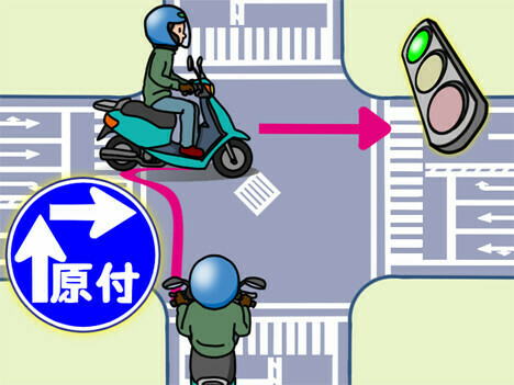 原動機付自転車の右折方法とは?  JAF